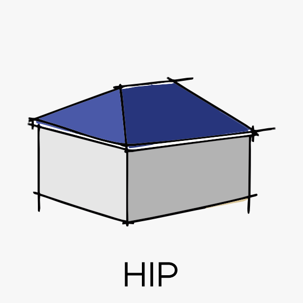 Hip Roof Style