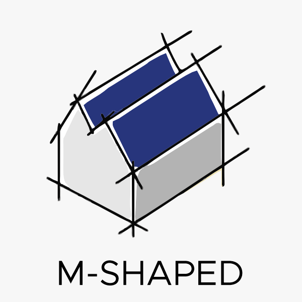 M Shaped Roof Style