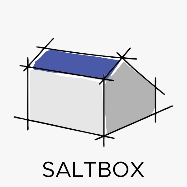 Saltbox Roof Style